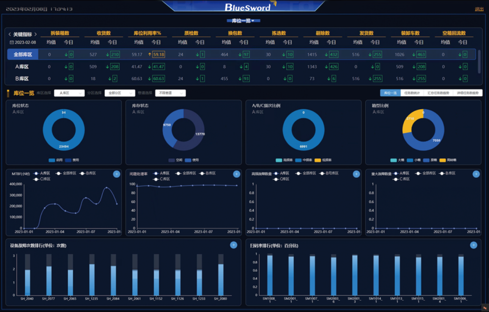 4 �ⰺ��������������������ƽ̨.png